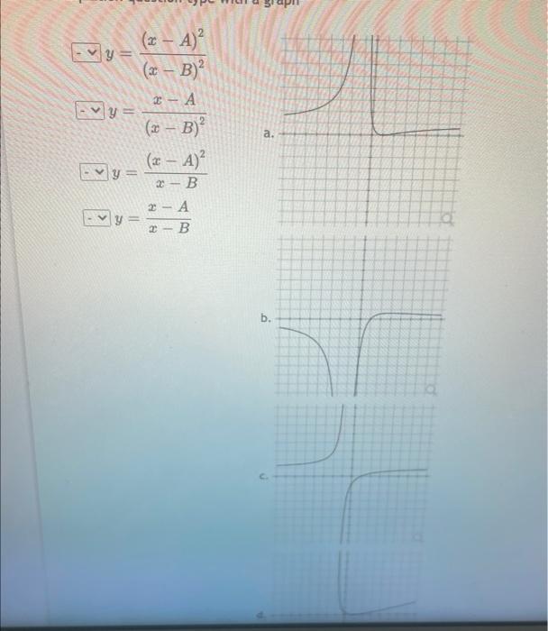 \( y=\frac{(x-A)^{2}}{(x-B)^{2}} \) \( y=\frac{x-A}{(x-B)^{2}} \) \( y=\frac{(x-A)^{2}}{x-B} \) \( y=\frac{x-A}{x-B} \)