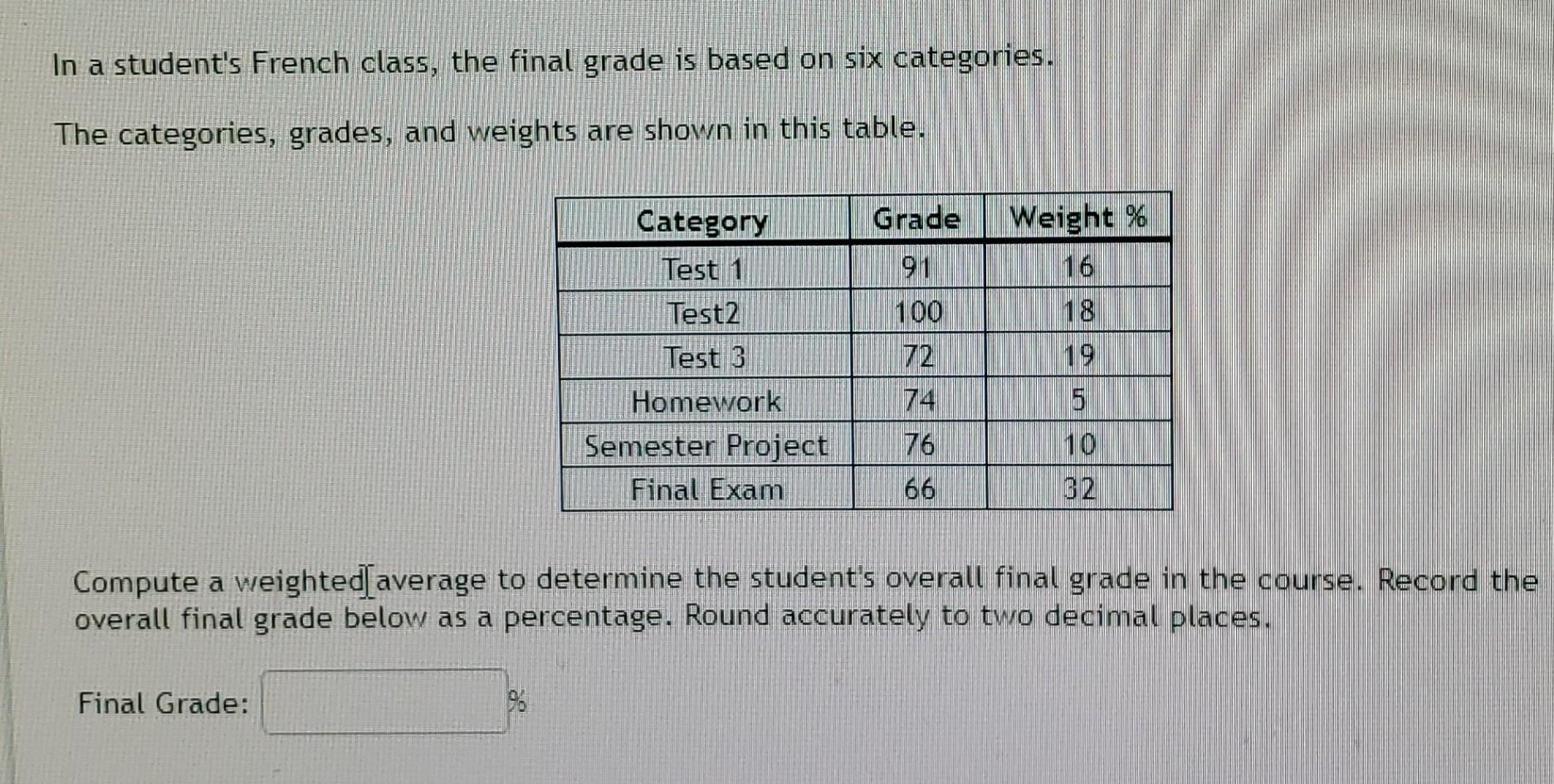 solved-in-a-student-s-french-class-the-final-grade-is-based-chegg