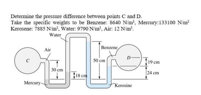 Solved Determine the pressure difference between points C | Chegg.com