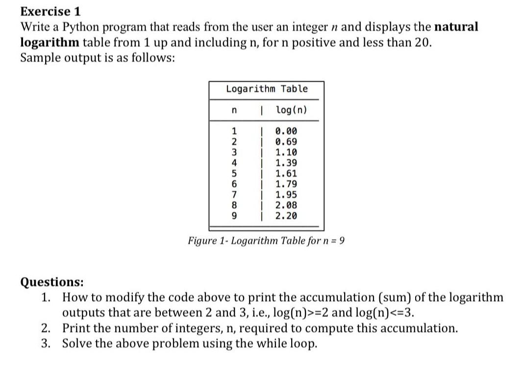 Solved Exercise 1 Write a Python program that reads from the