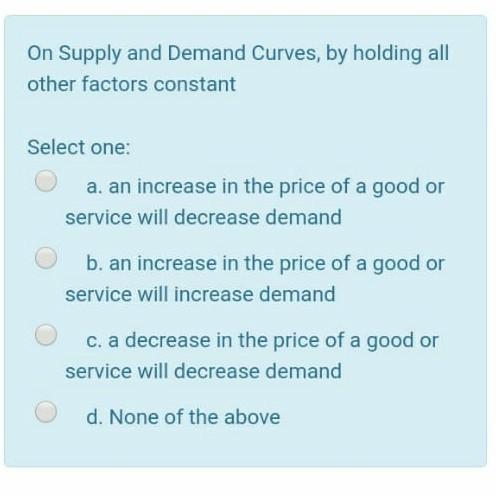 Solved On Supply and Demand Curves, by holding all other | Chegg.com