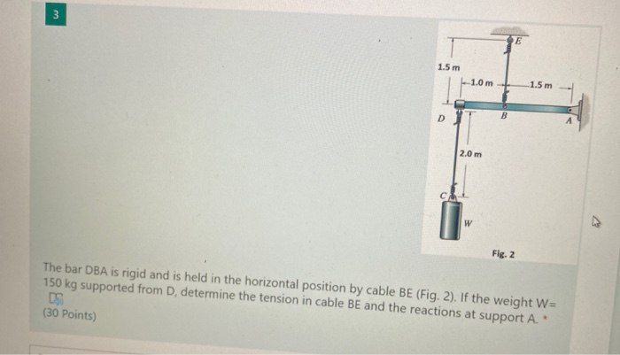 Solved 3 E 1.5 m 1.0 m 1.5 m D B 2.0 m w Fig. 2 The bar DBA | Chegg.com
