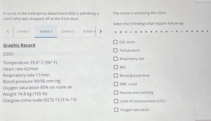 Solved A nurse in the emergency department (ED) is admitting | Chegg.com