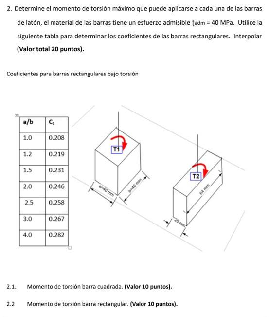 2. Determine el momento de torsión máximo que puede aplicarse a cada una de las barras de latón, el material de las barras ti