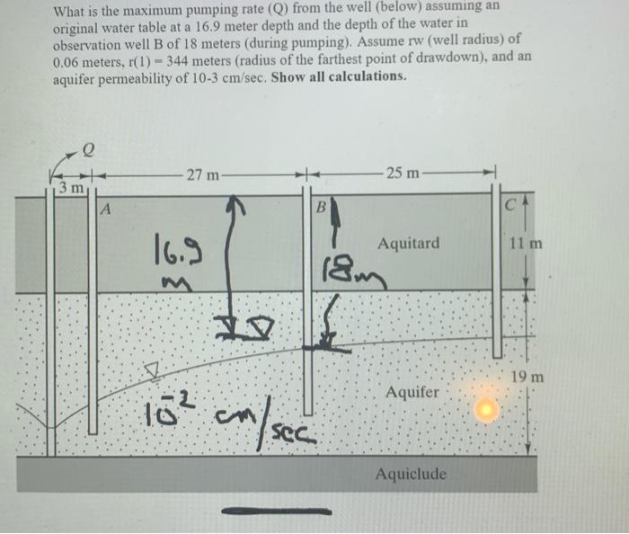 Solved What is the maximum pumping rate (Q) from the well | Chegg.com
