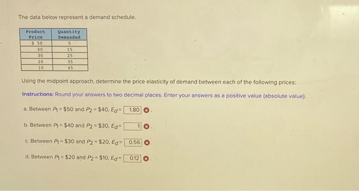 Solved The data below represent a demand schedule. Using the | Chegg.com