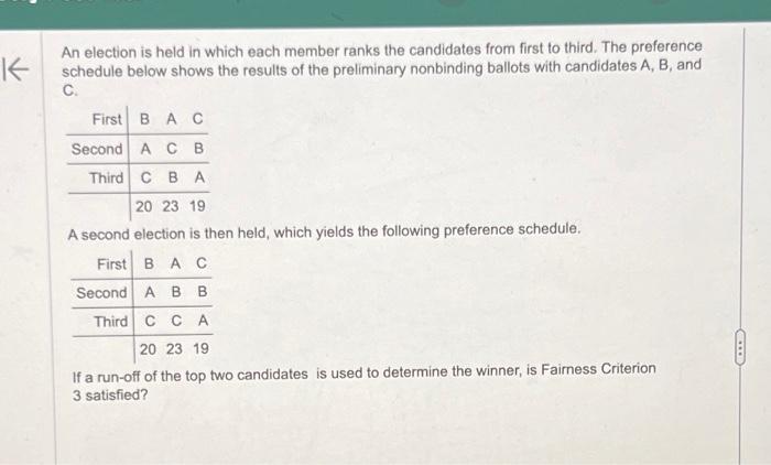 Solved An Election Is Held In Which Each Member Ranks The | Chegg.com