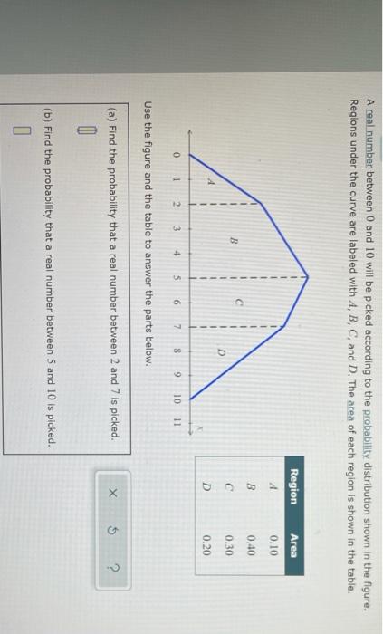 solved-a-real-number-between-0-and-10-will-be-picked-chegg