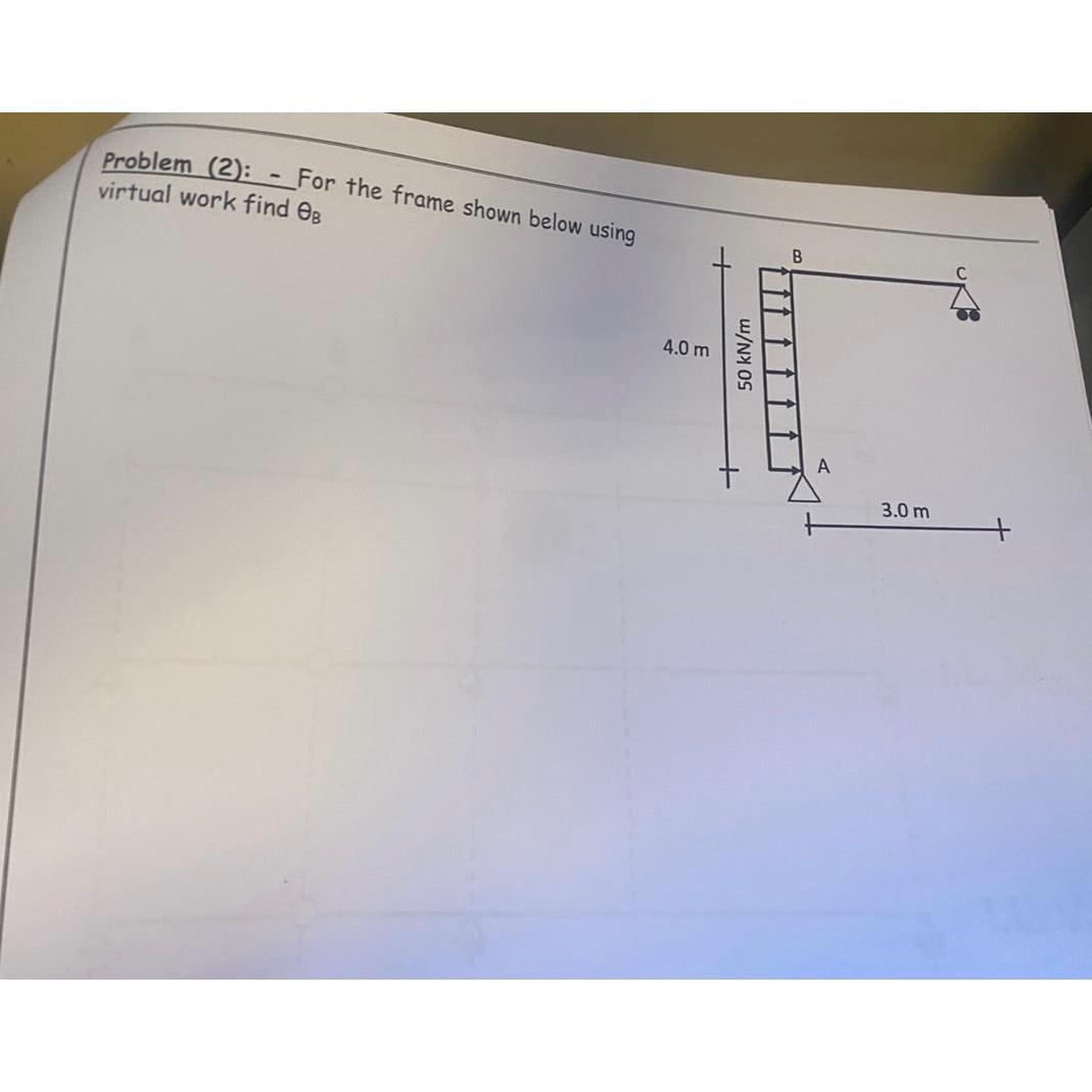 Solved Problem (2): - ﻿For The Frame Shown Below Using | Chegg.com