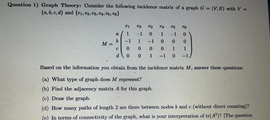 Solved Question 1) Graph Theory: Consider the following | Chegg.com