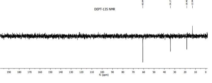 Solved Table 1 1h Nmr Snectrum Iable 2 10c Nmr Snectrum