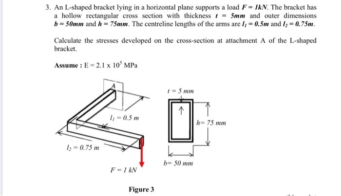 3. an l-shaped bracket lying in a horizontal plane supports a load f =