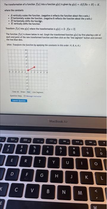 Solved The transformation of a function f(x) into a function | Chegg.com