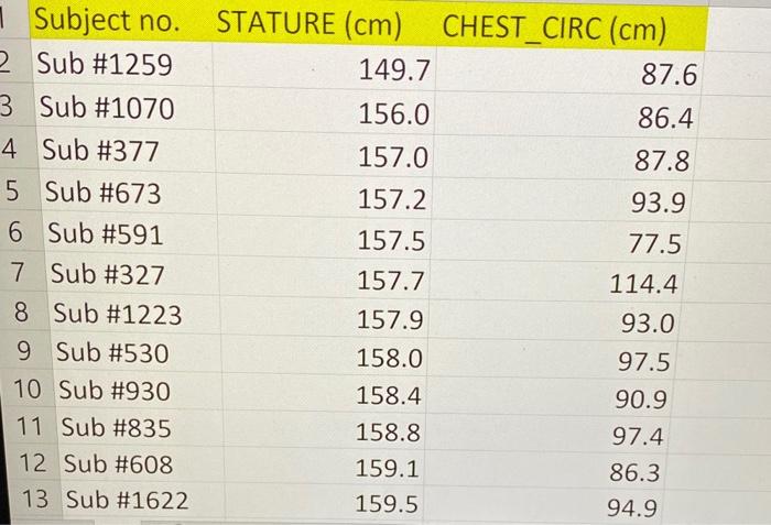 air force sizing chart