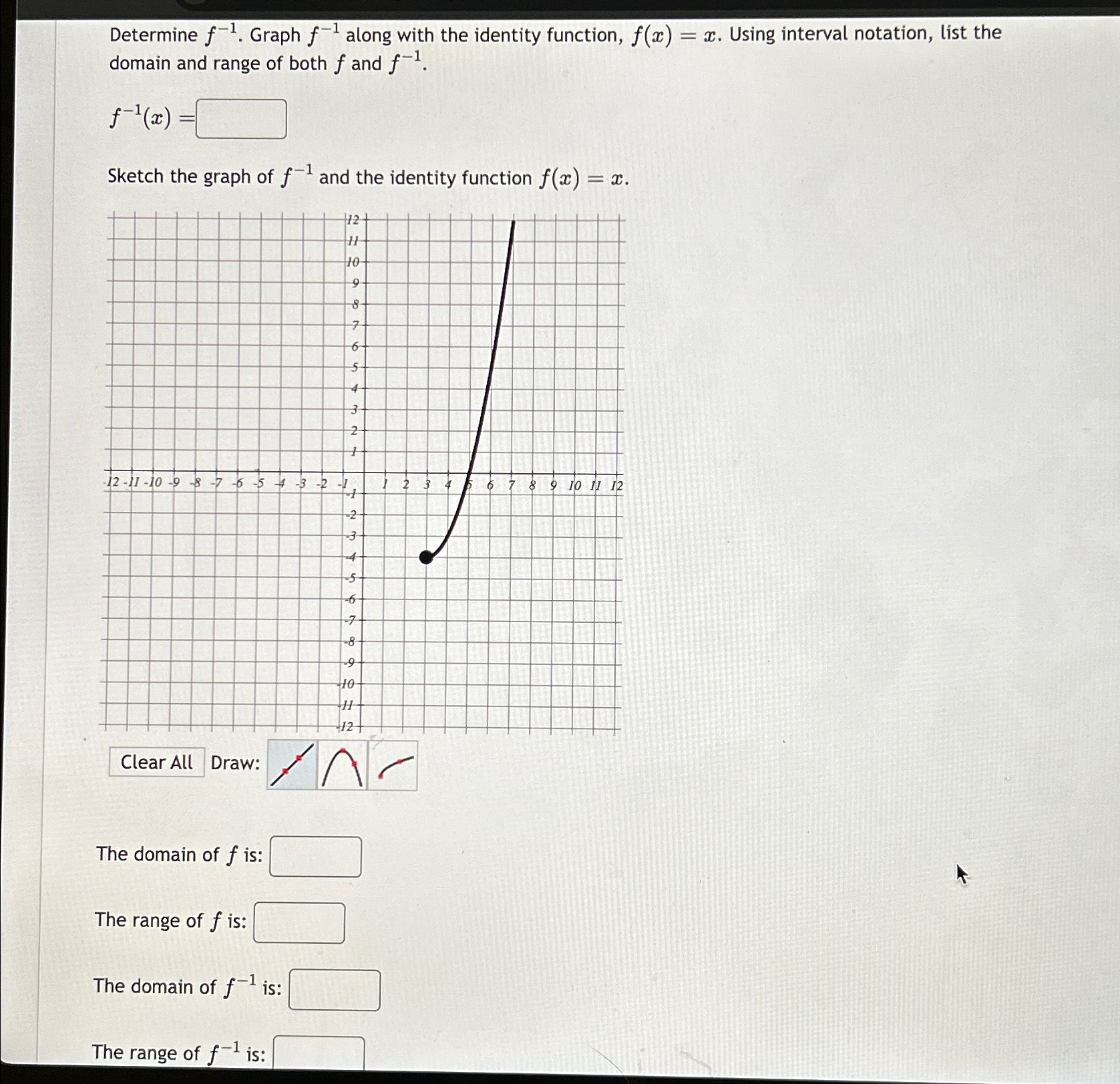 Solved Determine f-1. ﻿Graph f-1 ﻿along with the identity | Chegg.com
