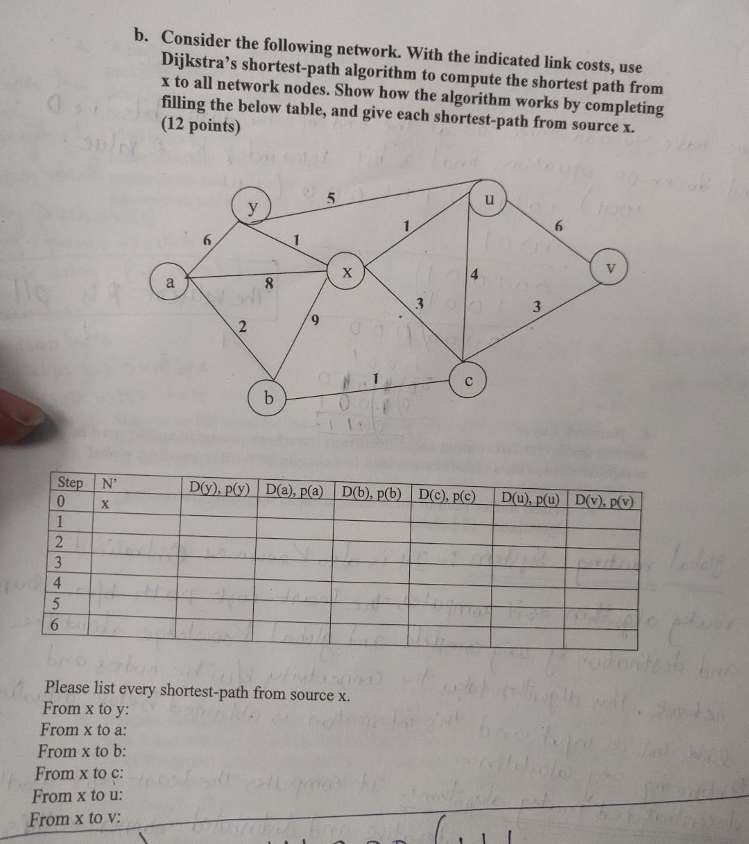 Solved b. Consider the following network. With the indicated | Chegg.com