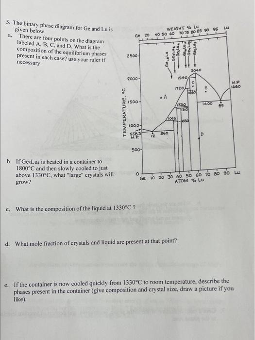 5. The binary phase diagram for Ge and Lu is given | Chegg.com