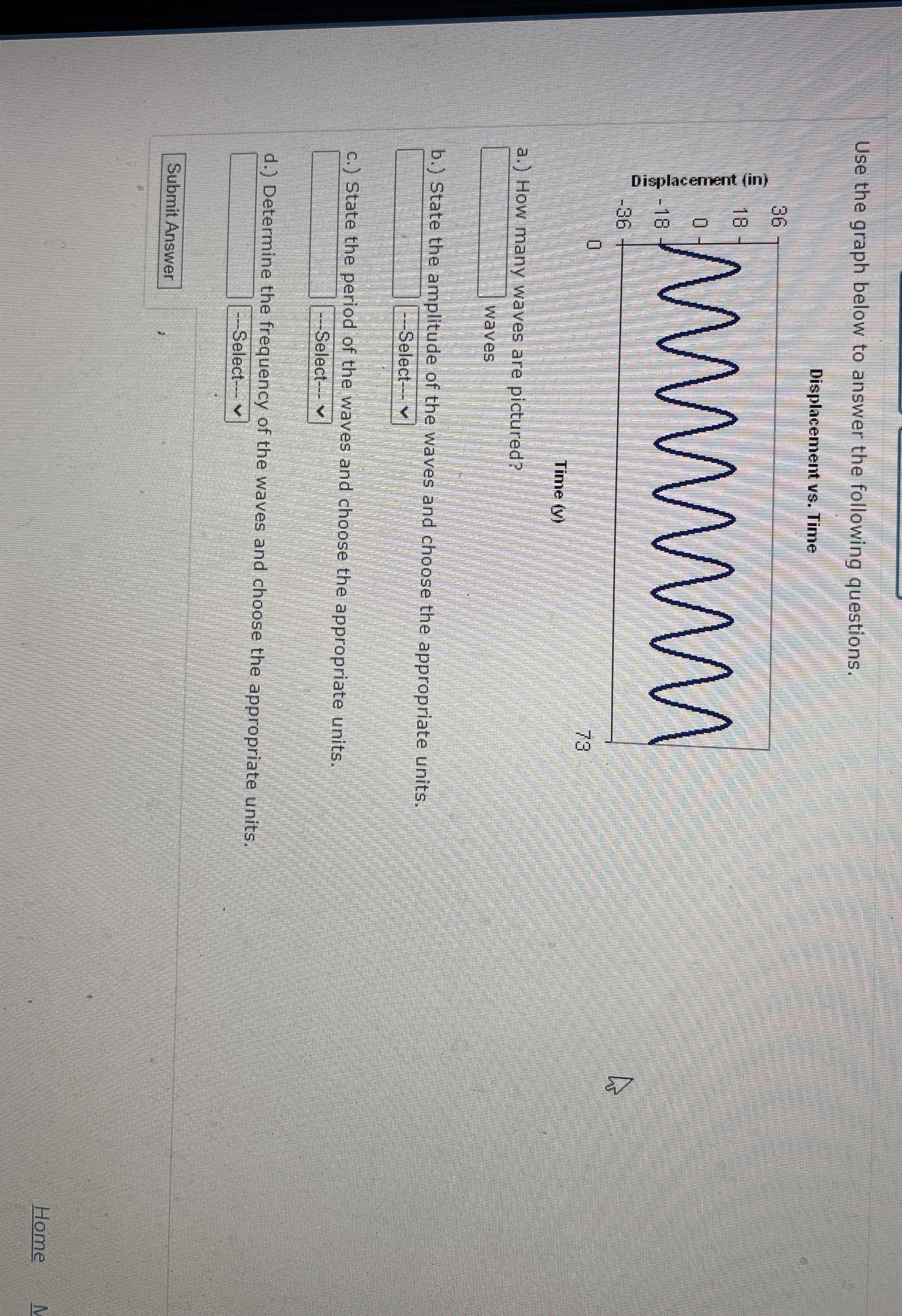 Solved Use the graph below to answer the following questions | Chegg.com