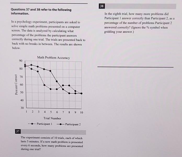 Solved Questions 37 and 38 refer to the following | Chegg.com