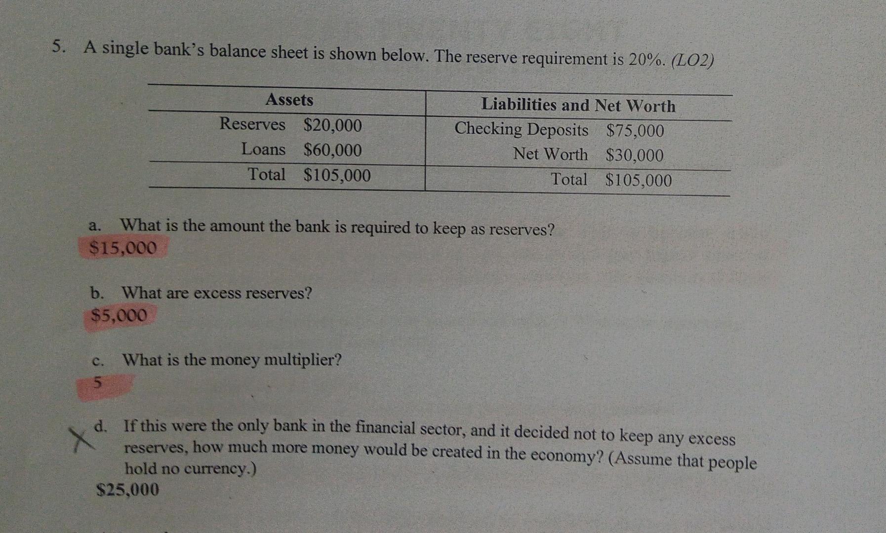 reserve is shown in which side of balance sheet