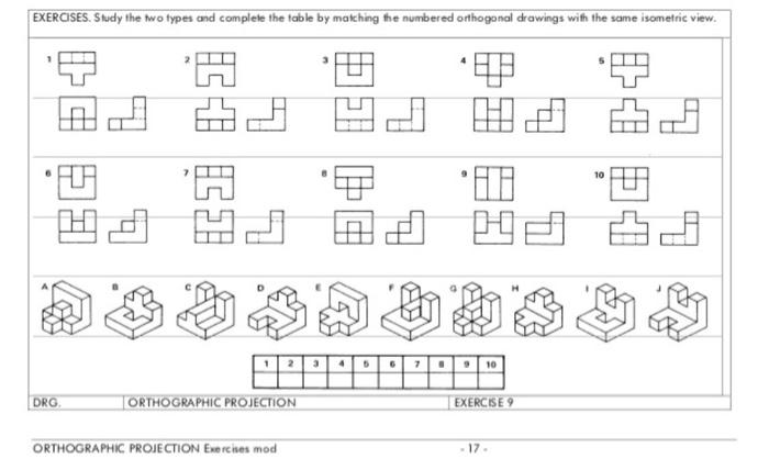 Solved EXERCISES. Study the two types and complete the table | Chegg.com