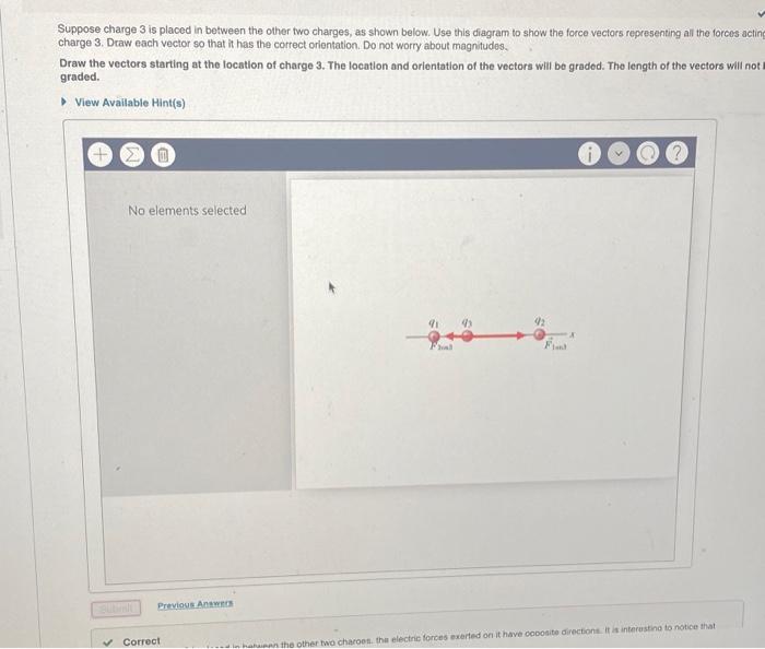 Solved Consider two charges q1=−43e and q2=20e at positions