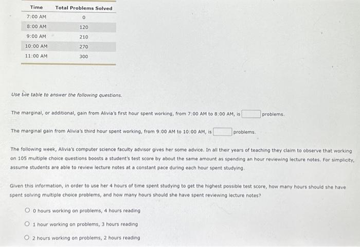 Solved Time 7:00 AM 8:00 AM 9:00 AM 10:00 AM 11:00 AM Total | Chegg.com