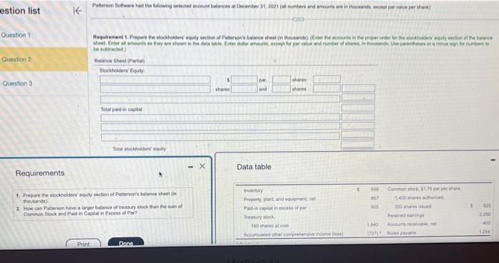 bes miblected Data table Requirements 1. Prepare the | Chegg.com