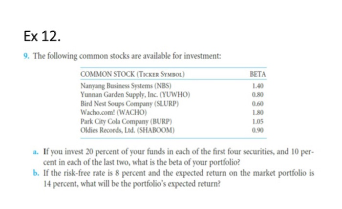 Solved Ex 12. 9. The Following Common Stocks Are Available | Chegg.com