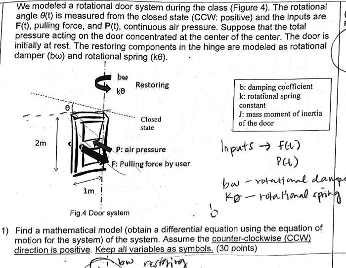 We modeled a rotational door system during the class (Figure 4). The rotational angle \( \theta(t) \) is measured from the cl