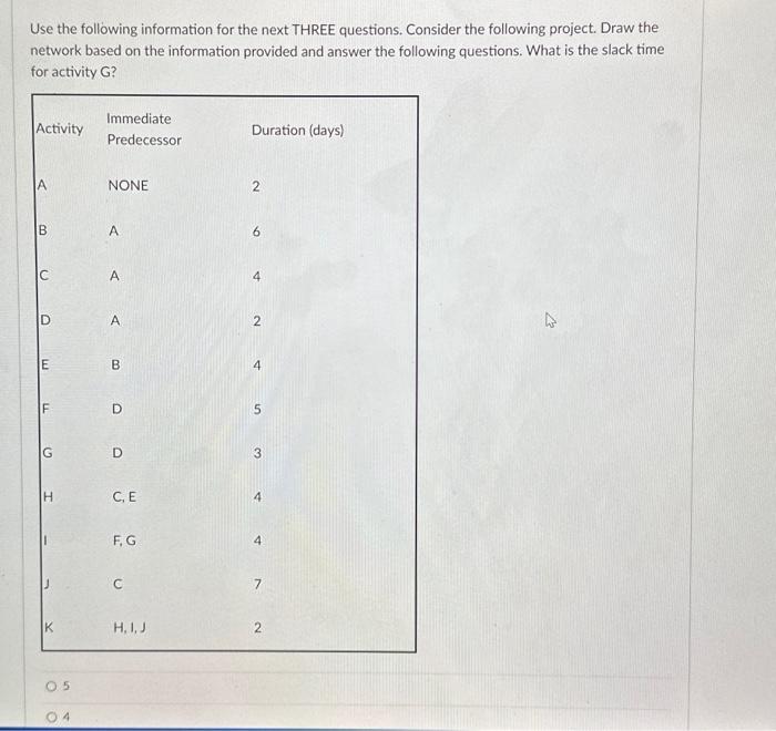 Solved Use the following information for the next THREE | Chegg.com