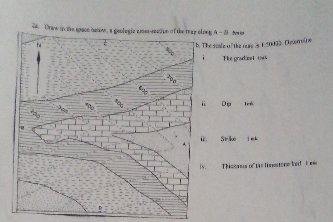 Solved . Draw in the space below a geologic cross-section of | Chegg.com