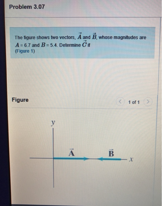 Solved Problem 3.07 The Figure Shows Two Vectors, A And B, | Chegg.com