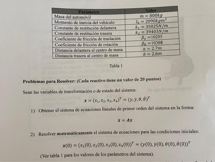 Tabla 1 Problemas para Resolver: (Cada reactivo tiene un valor de 20 puntos) Sean las variables de transformación o de estad