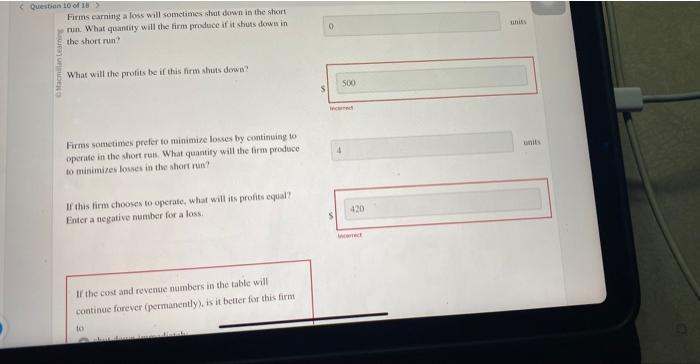 Solved Attempt 1 The table shows total cost and total | Chegg.com