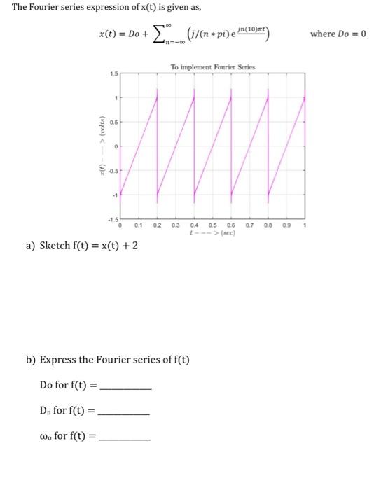 Solved The Fourier series expression of x(t) is given as, | Chegg.com
