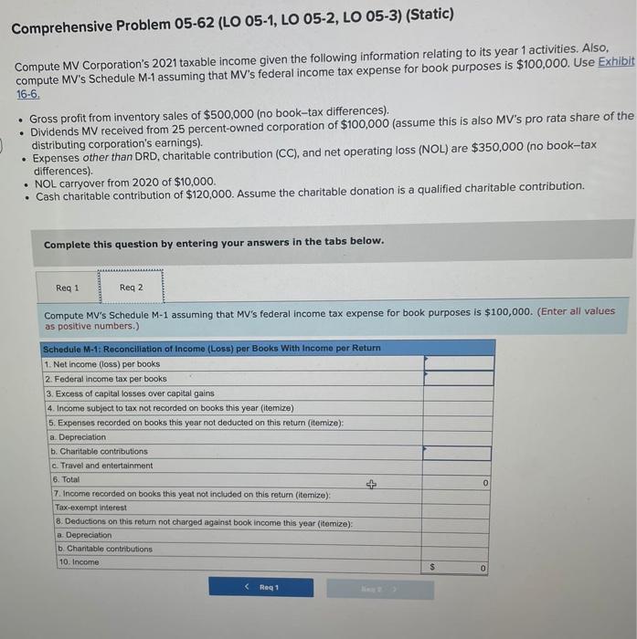 Solved Comprehensive Problem 05-62 (LO 05-1, LO 05-2, LO | Chegg.com