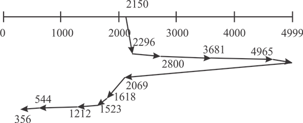 D:\Akash documents\akash9884\2016\August\12.08.2016\Bibek\3.png