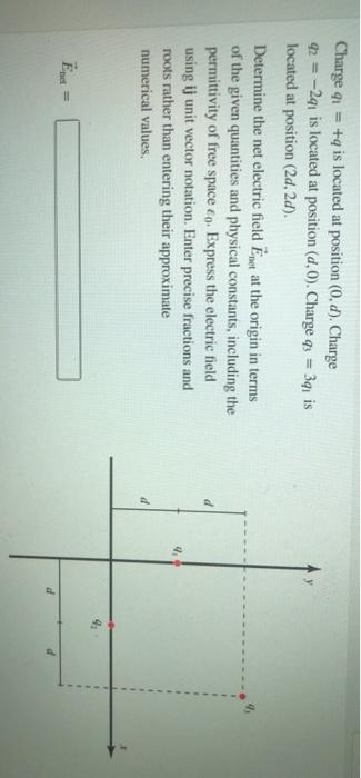 Solved Charge G1 A Is Located At Position 0 D Charge 2 Chegg Com