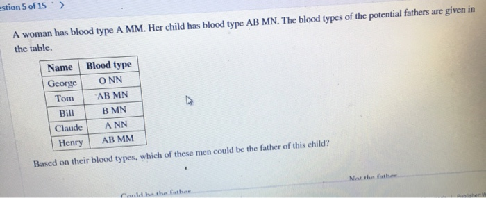 Solved estion 5 of 15"> A woman has blood type A MM. Her | Chegg.com