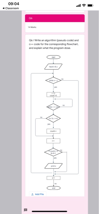 Solved 09:04 Classroom Q6 14 Marks 06/Write an algorithm | Chegg.com