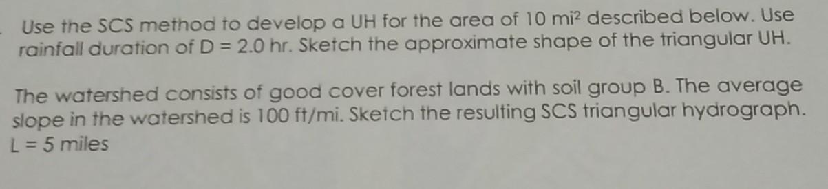 Solved Use the SCS method to develop a UH for the area of 10 | Chegg.com