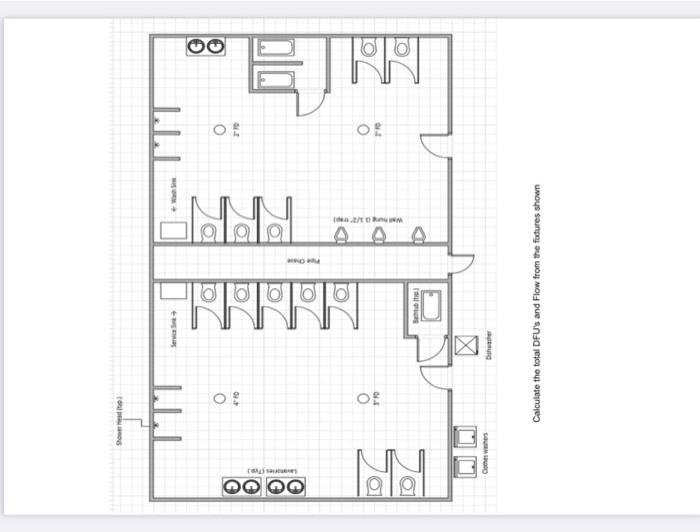 Calculate the total DFU's and the total Flow of the | Chegg.com