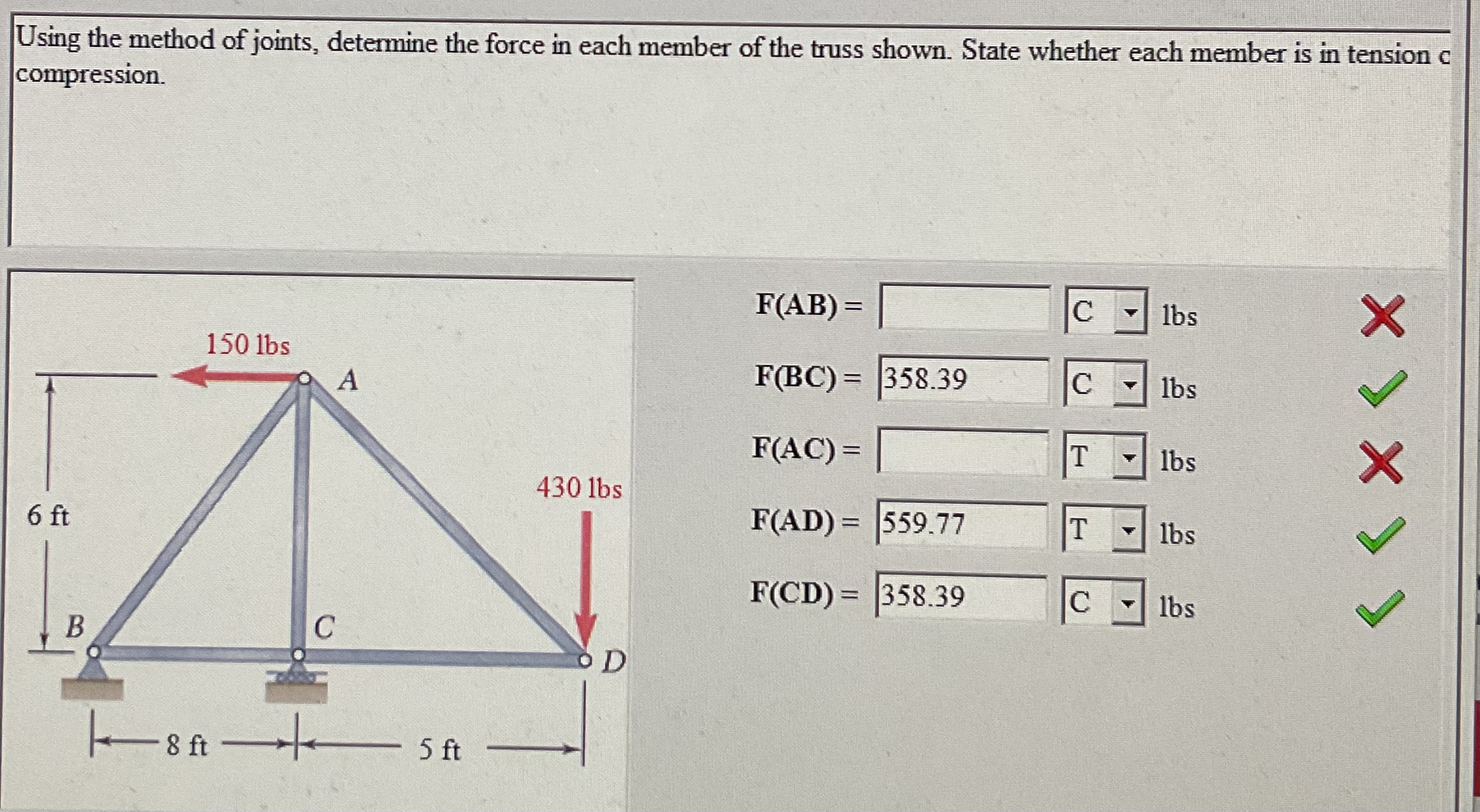 Solved Using the method of joints, determine the force in | Chegg.com
