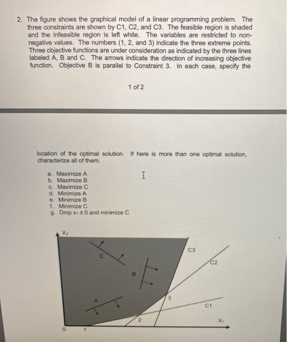 Solved 2. The figure shows the graphical model of a linear | Chegg.com