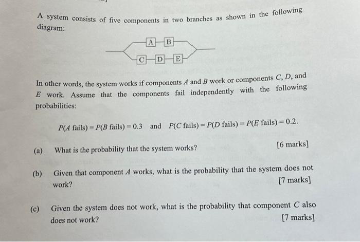 Solved A System Consists Of Five Components In Two Branches | Chegg.com