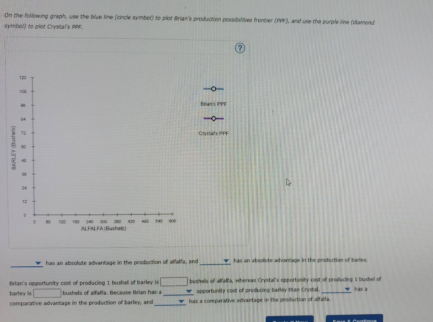 On the following graph, use the blue line (circle symbol) to plot Brians production possibilities frontier (PPF), and use th