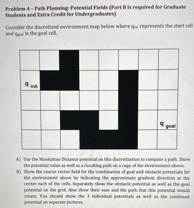 Solved Problem 4 - Path Planning: Potential Fields (Part B | Chegg.com