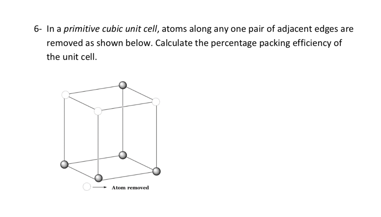 Solved 6- ﻿In a primitive cubic unit cell, atoms along any | Chegg.com