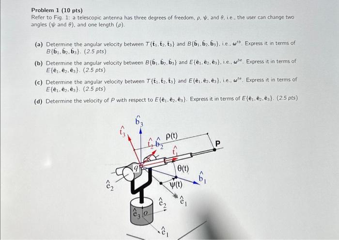 Solved Problem 1 (10 Pts) Refer To Fig. 1: A Telescopic | Chegg.com